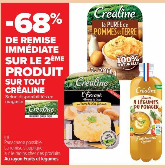 TOUT CRÉALINE