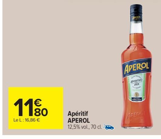 Apéritif APEROL