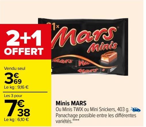 Minis Mars