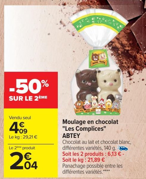 Moulage en chocolat Les Complices ABTEY