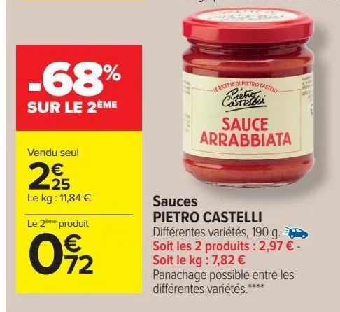 sauces pietro castelli