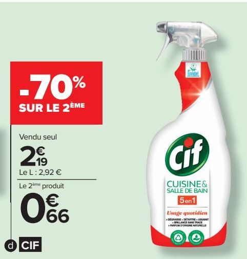 Spray nettoyant(a)(b) CIF