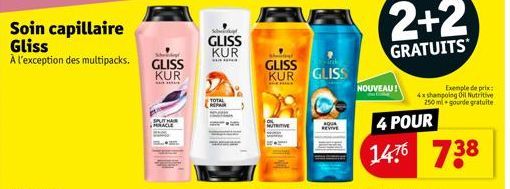 Soin capillaire Gliss  À l'exception des multipacks. GLISS  KUR  Sch  GLISS KUR  TOTAL REPAIR  GLISS KUR GLISS  NUTRITIVE  2+2  GRATUITS  NOUVEAU!  4 POUR  1476 738  Exemple de prix: 4x shampoing Oil 