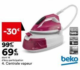 centrale vapeur Beko