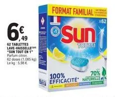 62 tablettes lave-vaisselle "sun tout en 1" parfum citron. 62 doses (1.085 kg) le kg 5,98 €  format familial  6 sun  49  touta  70% 100% efficacité naturelle  x62 