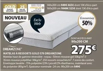 matelas à ressorts 