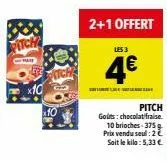 chocolat pitch