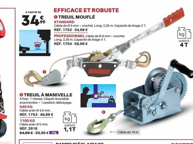 cliquet 3M