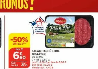 -50%  sur le 2  les 2  60  soit  punité 350  viande bovine francaise  steak haché strie bigard (a)  5% de mg  plein air  2 x 125 g (250 g)  les 2:6,60 € au lieu de 8,80 €  soit le kg: 13,20 € vendu se