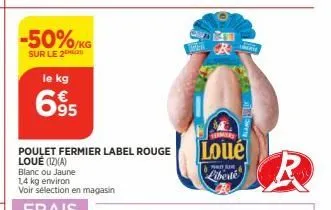 poulet fermier loué