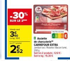 -30%  SUR LE 2 ME  Vondu seul  3%  Lekg: 18 €  Le 2 produ  252  Assiette de charcuterie  Assiette de Chant  TI  NUTRI-SCORE  DE  CARREFOUR EXTRA  Jambon sec/Rosette/Bacon fumé. 200g  Soit les 2 produi