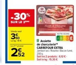 -30%  sur le 2 me  vondu seul  3%  lekg: 18 €  le 2 produ  252  assiette de charcuterie  assiette de chant  ti  nutri-score  de  carrefour extra  jambon sec/rosette/bacon fumé. 200g  soit les 2 produi