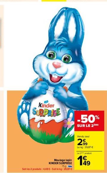 lapin Kinder