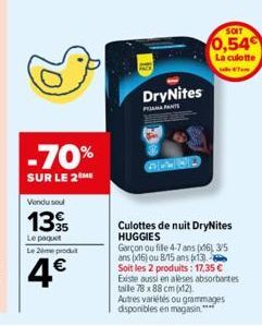 culotte DryNites