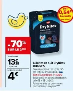 culotte drynites