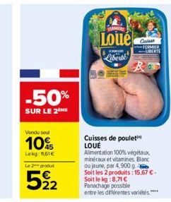 cuisses de poulet Loué