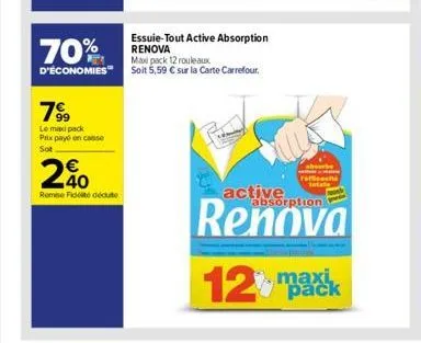 70%  d'économies  7⁹9  le maxi pack prix payé en casse sot  240  remise fidité décute  essuie-tout active absorption renova  max pack 12 rouleaux soit 5,59 € sur la carte carrefour.  ramach  active  a