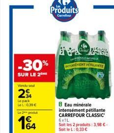 eau Carrefour