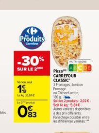Produits  Carrefour  -30%  SUR LE 2  Vendu sou  199  Lekg:6.61€  Le 2 produt  83  NUTRI-SCORE  Pizza  CARREFOUR CLASSIC  3 Fromages, Jambon Fromage  ou Chevre Lardon,  180 Soit les 2 produits: 2,02€-S