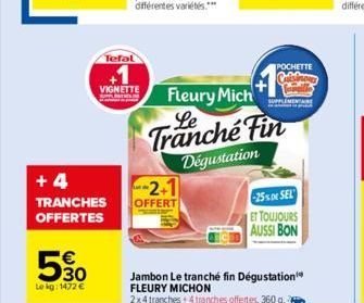 Tefal  530  €  Le kg: 1472 €  +4  TRANCHES OFFERTES  VIGNETTE  2+1  OFFERT  Fleury Mich Le  Tranche Fin  Dégustation  POCHETTE  SUPPLE  -25% 0 SEL  ET TOUJOURS  AUSSI BON  Jambon Le tranché fin Dégust