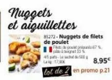 nuggets et aiguillettes  85272- nuggets de filets de poulet  67%  page 13  45 pt-chat 500 la 1790  8,95€  lot de 2 en promo p.21 