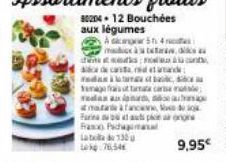 80204.12 Bouchées aux légumes  A 5 4 mitetas, d  da  de cantand redact bac mage fast ta redan air maafande  Fara atau peng Faso Pachagamaal la bola de 135 tek 76,54€  9,95€ 