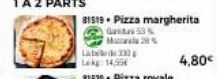 pizza Label 5