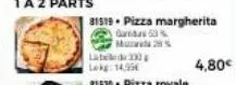 pizza label 5
