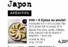 japon  apéritifs  la 1800  leg 2155  87481 +8 cyoza au poulet andrein à pa 36% 100%  19%  maunia foln (eu cende de desaf printre 1 ja  4,20€ 