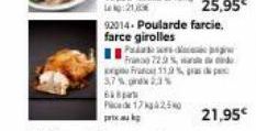 1:21  org Fra  37% od 23%  Pe 17425  92014-Poularde farcie. farce girolles  Pas-d Franco 72.3 %, war 11,9%  21,95€ 