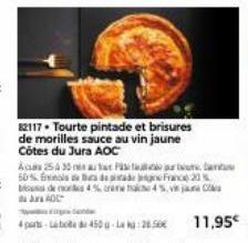 82117- Tourte pintade et brisures de morilles sauce au vin jaune Côtes du Jura AOC  A 25 30  50%  Pusat de France 20 %  4% vijana  de JAD  4 parts-Lab 450-L  4% cram 