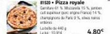 81520. Pizza royale  Gamtaret M  15%  cat support aigne France 14% champignons do Par%  Late 440  Lag: 10,916  4.80€ 