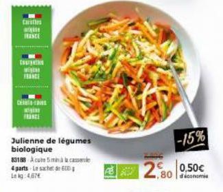 légumes 