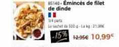 85140. Emincés de filet de dinde  3/4 pa  Le sachet 500 - 21.00€ 