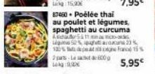 87460 Poélée thai au poulet et légumes, spaghetti au curcuma  Actor  Legs 50% puht 100%  2parts-L00 Lokg:10  Fra 15%  5,95€ 