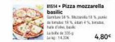 to tak  Lab335 La 14.30  81514. Pizza mozzarella  basilic  58% Mada%  18%a4%  4,80€ 