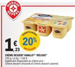 crèmes renversées 