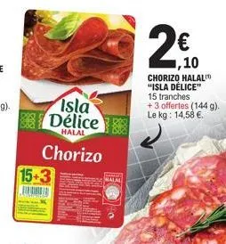 chorizo 