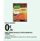 premlin  0%  savolable et peale drago  kadr 