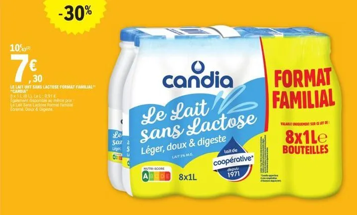 10,43)  -30%  ,30  le lait unt sans lactose format familial "candia"  8x1l (8l) lel: 0.91 € egalement disponible au même prix le lair sans lactose format familial ecréme. doux & digeste  le sar  leger