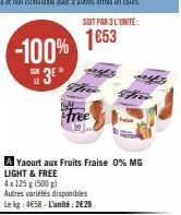 yaourt aux fruits 