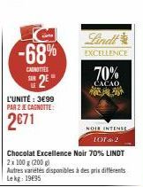 cacao Lindt