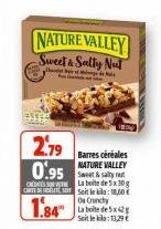 NATURE VALLEY Sweet & Salty Nut  this  Medel  2.79 0.95  Barres céréales NATURE VALLEY Sweet & salty  La boite de 5x30g  CRES CARTE Y Soit le : 18,60€  Os Crunchy  1.84"  La boite de 5x42 Seite: 13,29