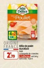 poulet 