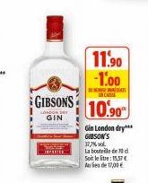 gin Gibson's