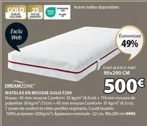 matelas en mousse 