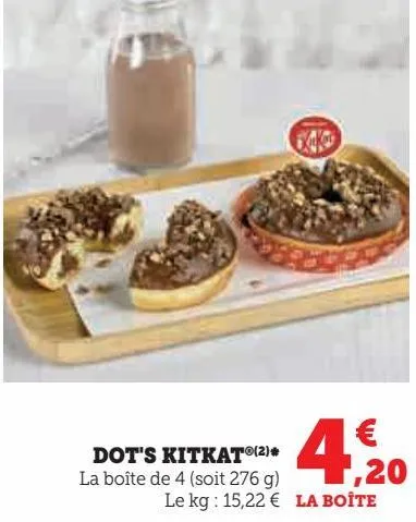 dot's kitkat