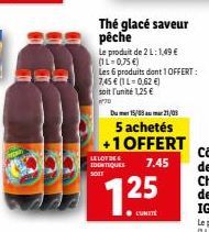 thé glacé 