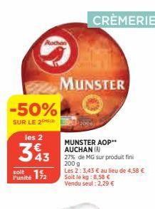 -50%  SUR LE 2  les 2  343  soit 12  l'unité  MUNSTER  MUNSTER AOP** AUCHAN (A)  CRÈMERIE  27% de MG sur produit fini 200 g  Les 2: 3,43 € au lieu de 4,58 € Soit le kg: 8,58 €  Vendu seul : 2,29 € 