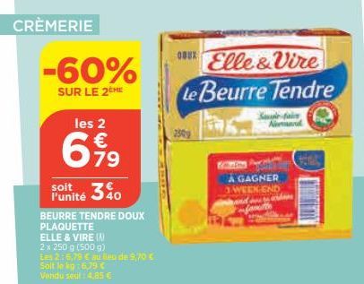 beurre Elle & Vire